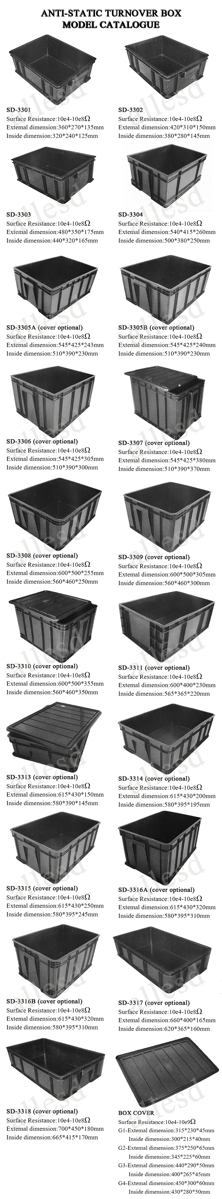 Odorless Antistatic ESD Storage Box With Dividers