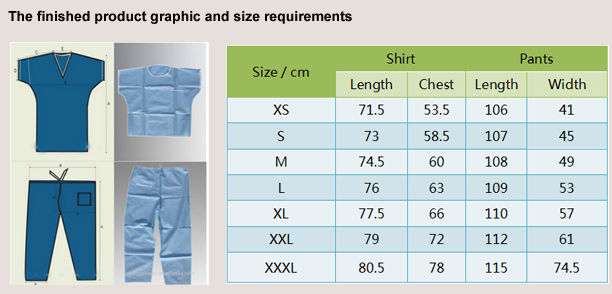 Blue 70gsm SPP Disposable Nonwoven Scrub Suits For Operating Room