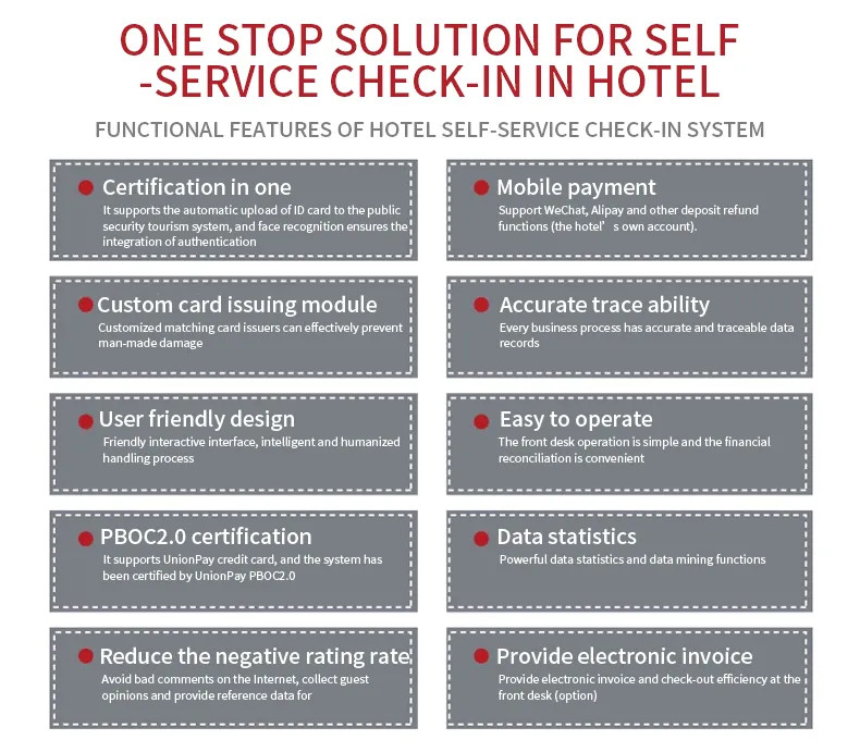 Windows Self Service Check In And Check Out Terminal Multifunction Self Service Terminal