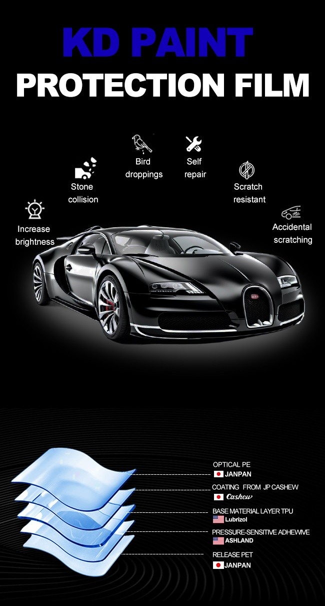 10 Mil Clear TPU Car Film Anti-Scratch Self Healing Matte Car PPF