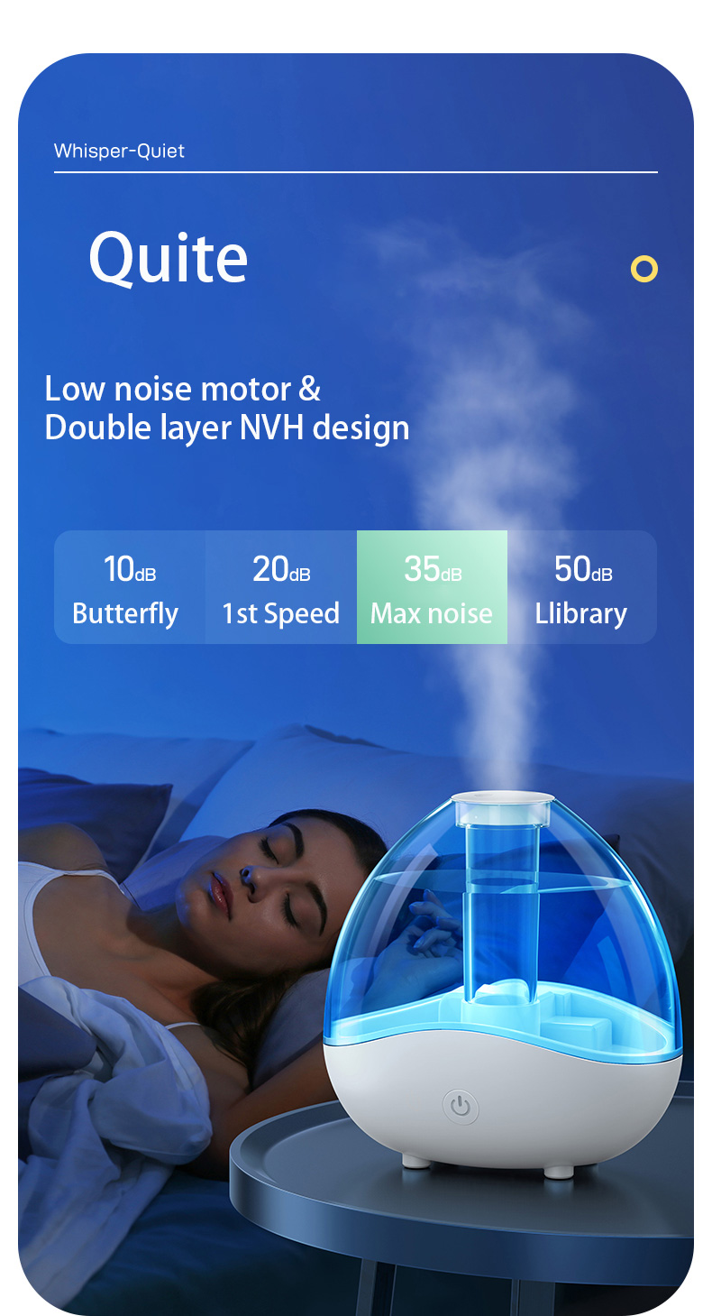 HOMEFISH Ultrasonic Cool Mist Atomization Humidifier 150mL/H-250mL/H