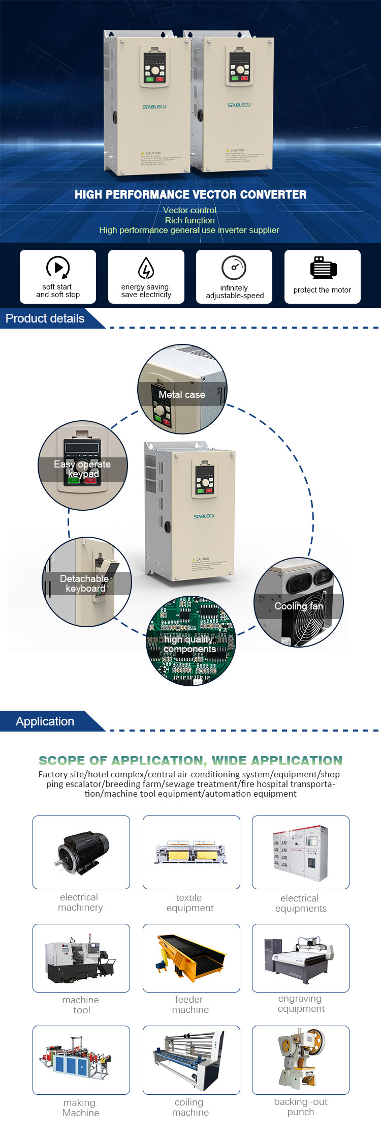 Single Phase Variable Speed Drive Inverter 220V 380V 3 Phase VFD 15KW 22KW