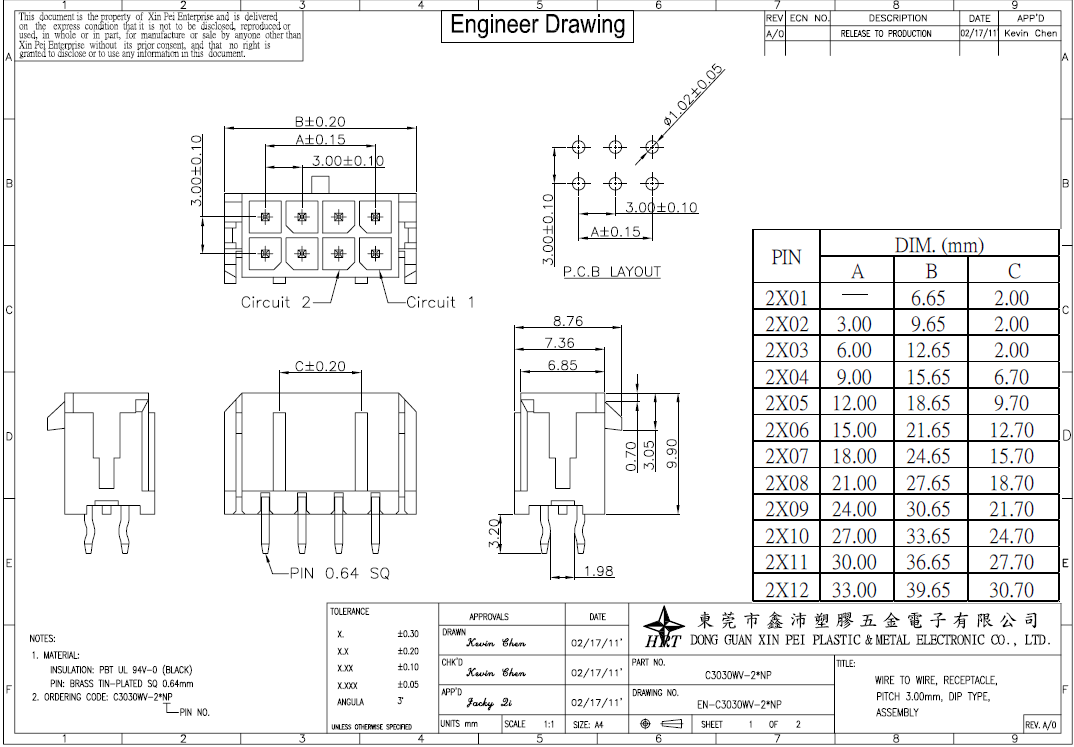 Female housing Wire to wire Connector Pitch 3.0mm for power dual Row