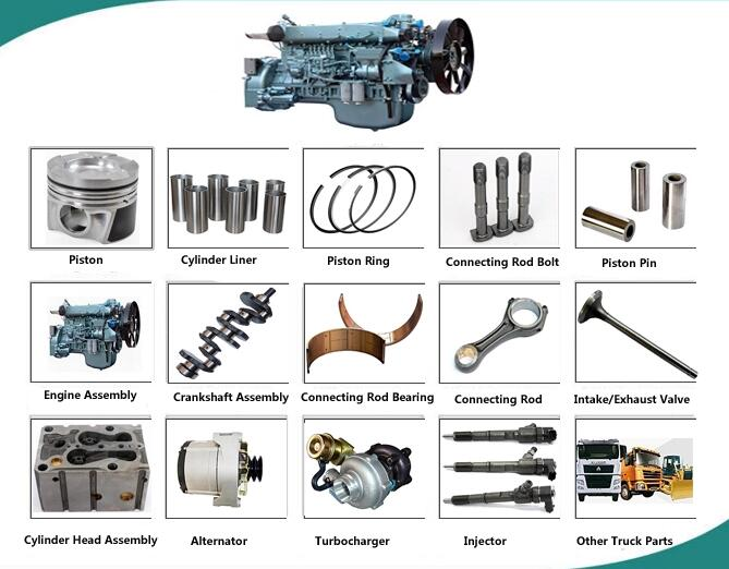 Factory Wholesale High Quality Chinese Famous Dump Truck Parts Fast Gearbox Parts Best Price car