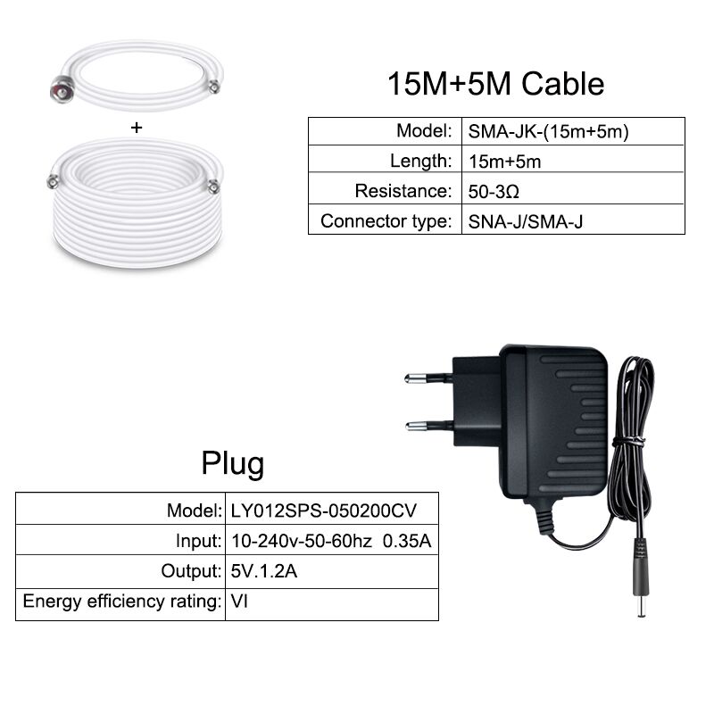 Selective Band 2100MHz 3G Mobile Signal Repeater for Indoor Coverage