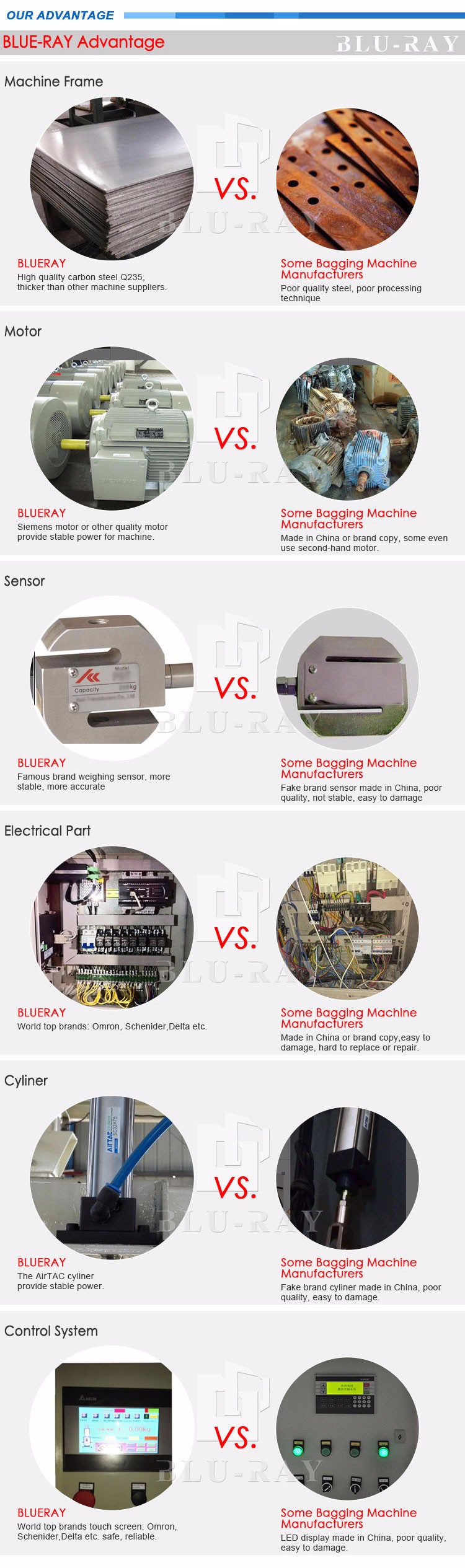 DCS-50WF Powder 25kg Bagging Machine For Maize Flour