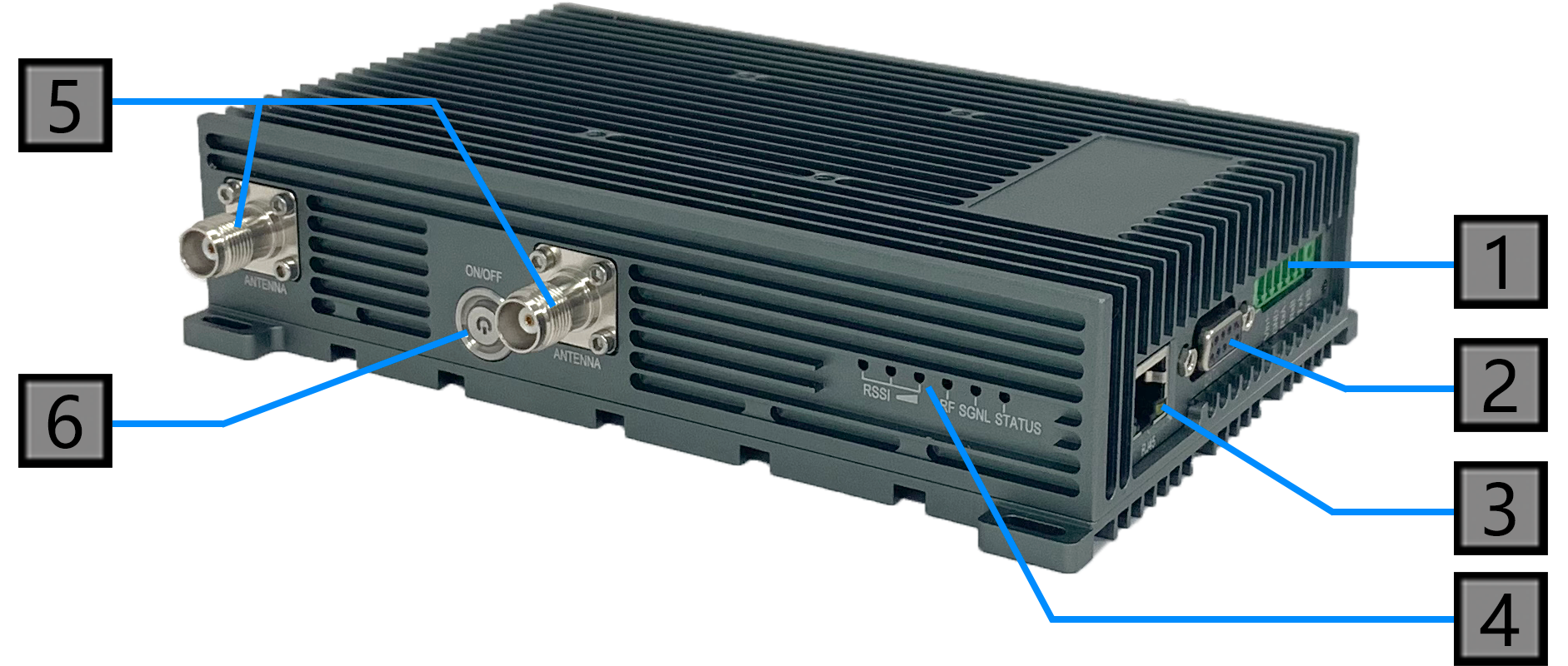Vehicle 900 Mhz Radio Modem Long Range Customized