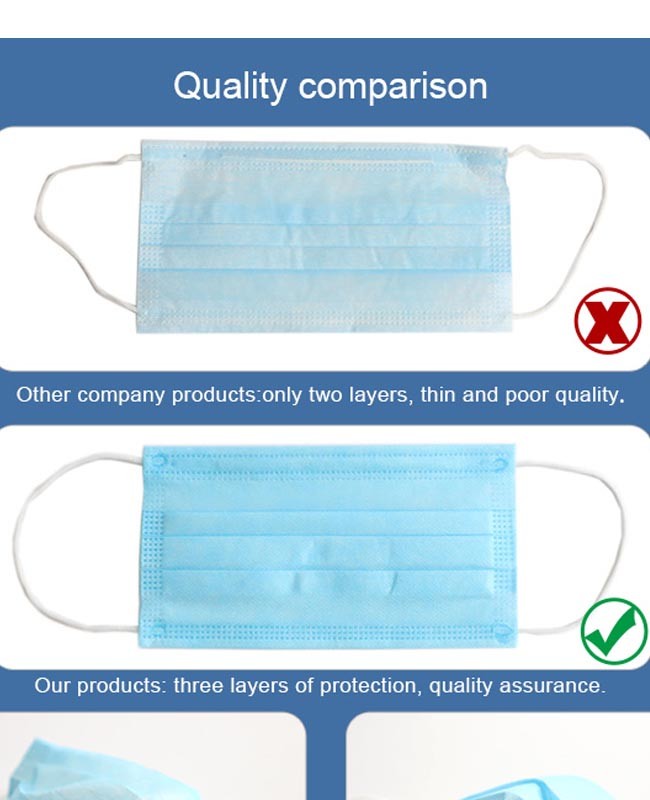 Earloop Sterile Face Masks