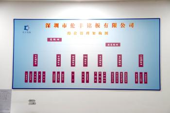 Shenzhen Lunfeng Technology Co., Ltd