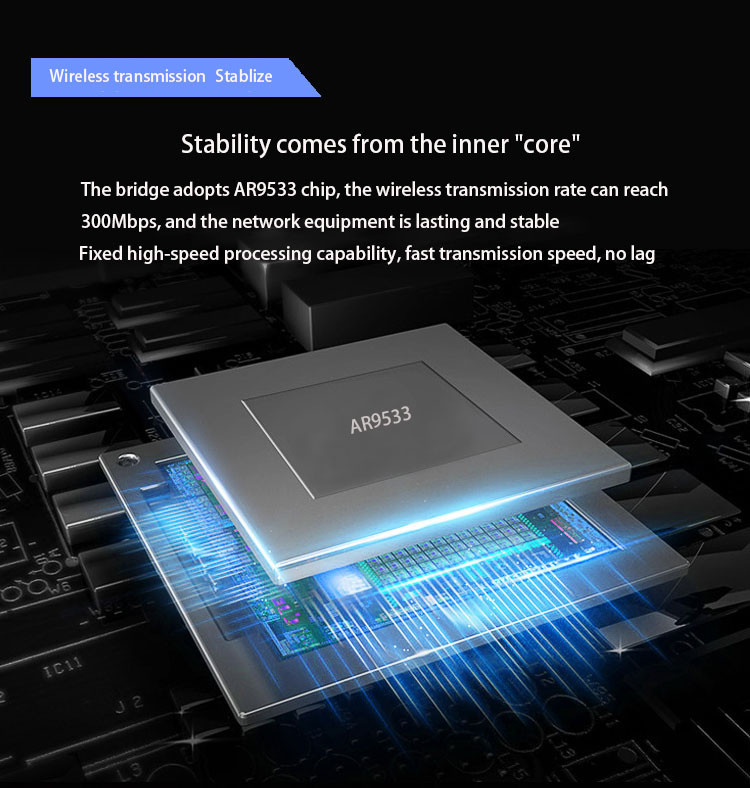 S320A 300Mbps Point To Point Wifi Bridge 500m Long Distance Plastic Shell
