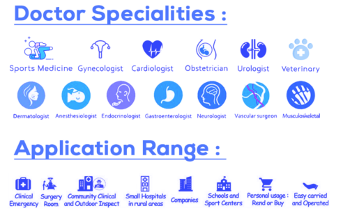 Linear/Convex/Phased Array 3 in 1 Handheld USB Ultrasound Double Probes Wireless Color Doppler Scanner