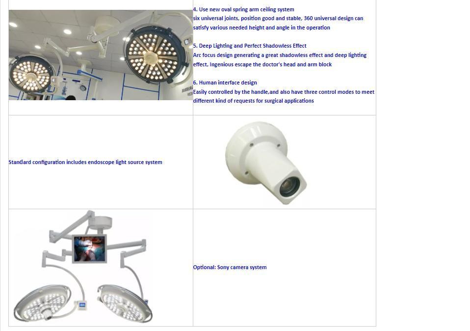 Surgical LED Operation Theatre Lights / Shadowless Operation Illuminating Lamps For Hospital