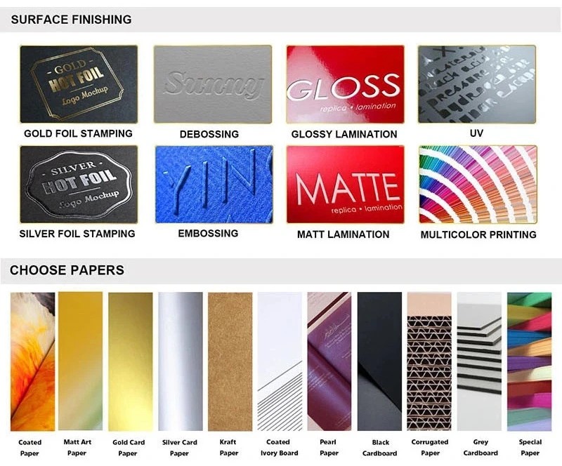 Full Color Printing Glossy Lamination Paper Cosmetic Packaging Rigid Cardboard Gift Box