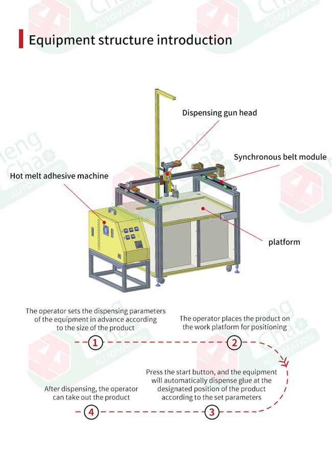 6KW 0.5Mpa Filter Manufacturing Equipment Filter Strainer Rocker Arm Glue Machine