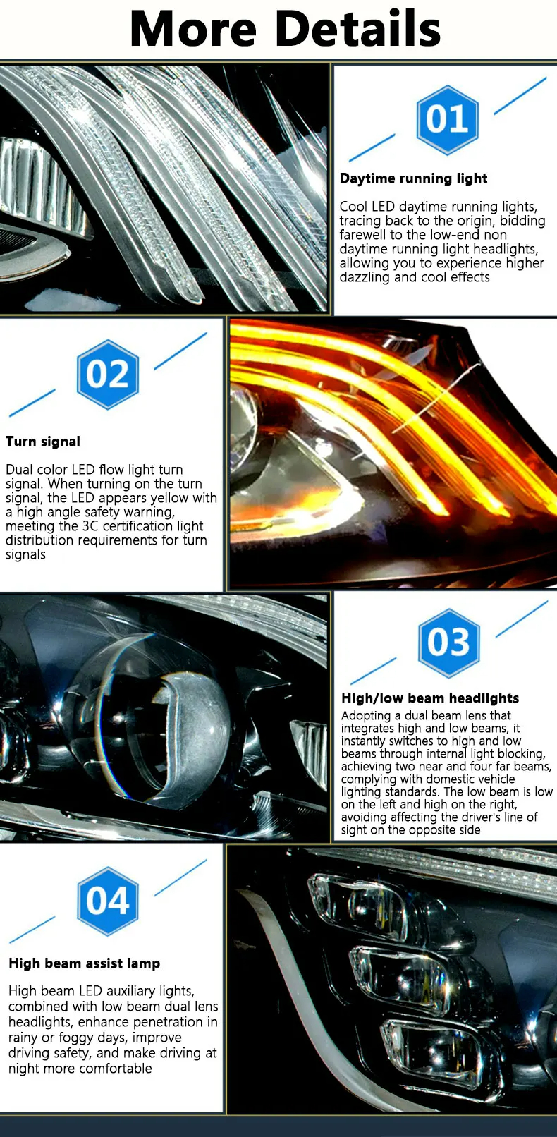 LED Headlights For Mercedes Benz 2014-2017 S-Class W222 Upgrade Your Car Model W222