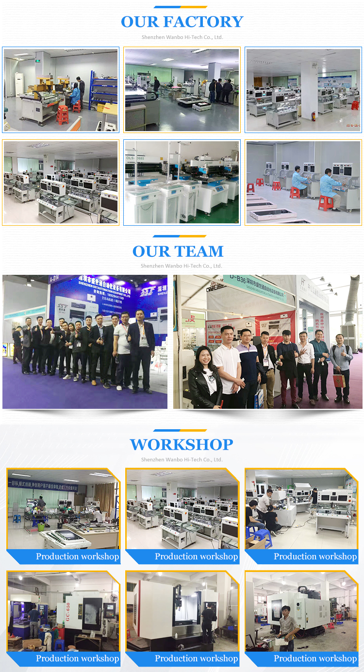 0.6m LED Solder Paste Screen Printer Easy Operated With Servo System