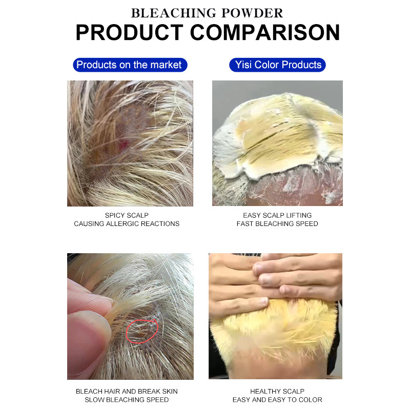 Professional Grade Bleaching Powder for Hair Color Lightening