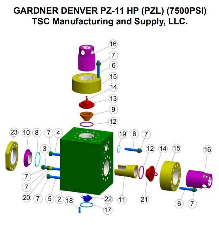 GARDNER DENVER PZ-7 Mud Pump Liners, PZ-8 Zirconia Liner, PZ-9 Ceramic Liner, PZ-10/11 MUD PUMP FLUID END MODULE,