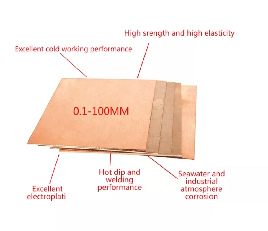Copper Strip