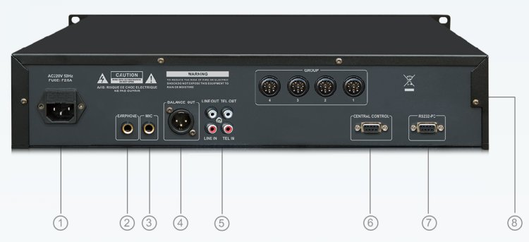 Full Digital Networked Mic System For Conference Room 483*323*90