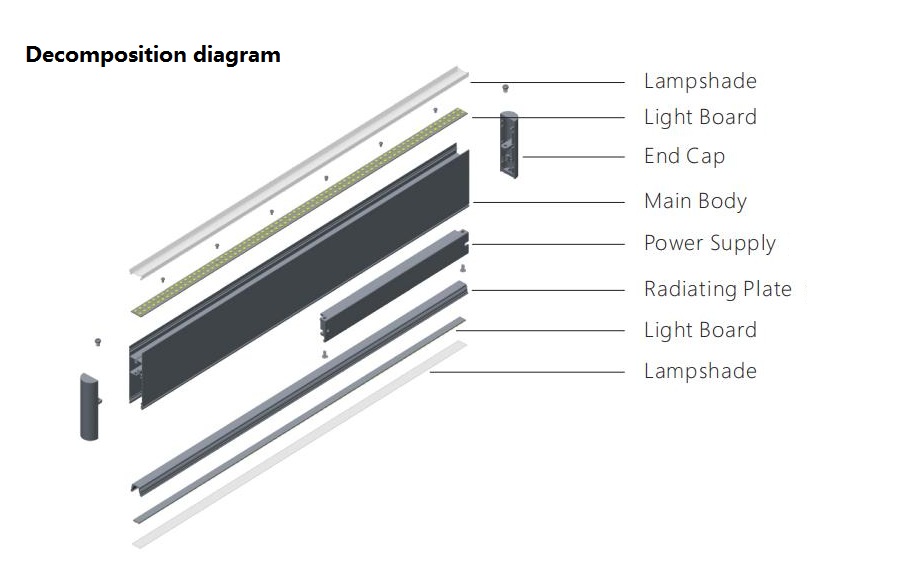 Commercial Linear Wall Light Fixtures , AC85-265V Linear Suspended Led Lighting