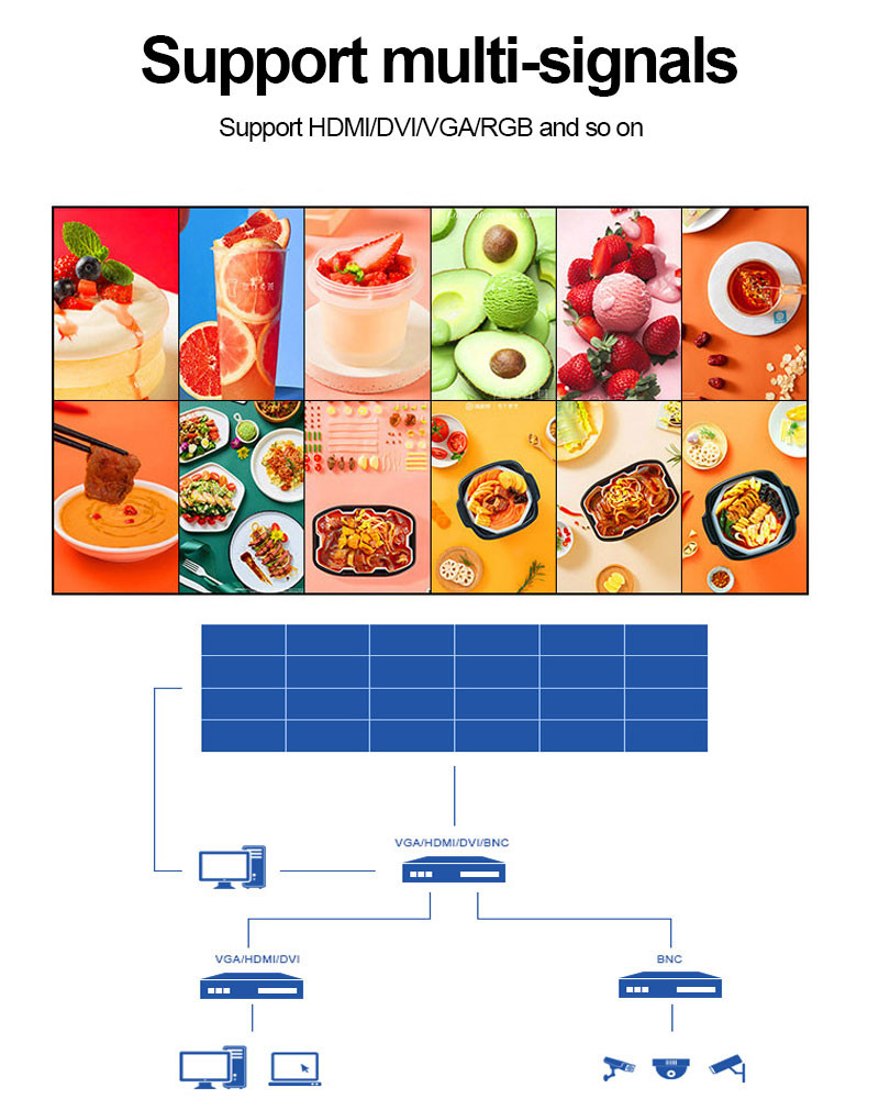 Splicing Screen Narrow Bezel LCD Video Wall Display 55 Inch High Resolution