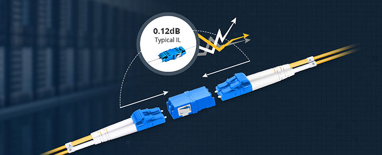LC APC Duplex SM Fiber Optic Adapter Durability 0.2 dB 500 Cycle Passed Inner Shutter
