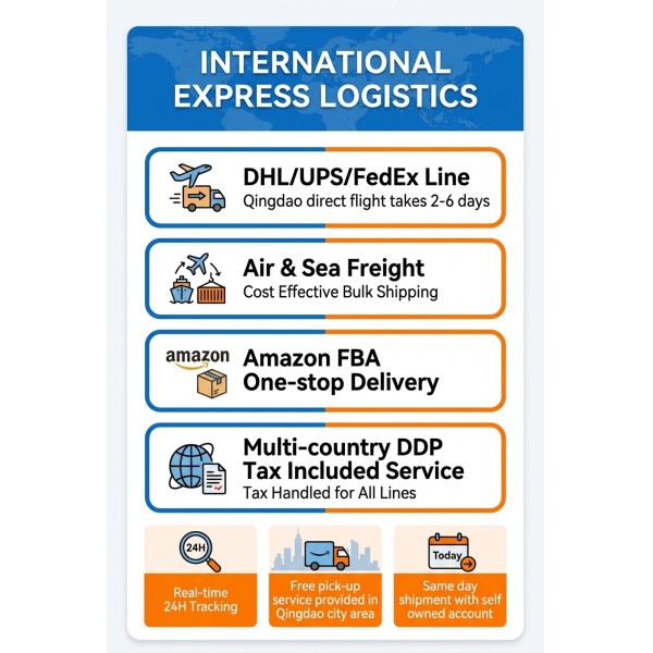 FedEx Express Door to Door Logistics Service from China to India with Customs Clearance