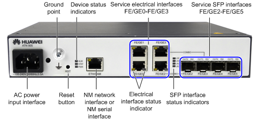 ATN 905 AC ANPM000AIC00 for