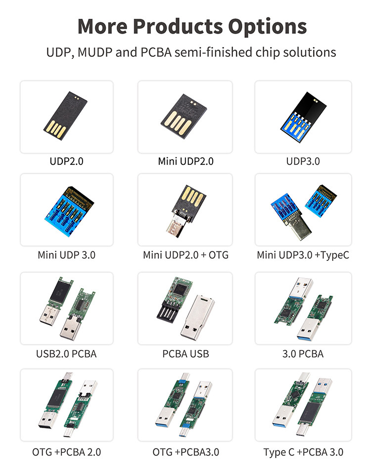 Flash Drive USB Type C Chip 256g 128G 64G 32G 16G 8G Pcba Chip 2.0 3.0