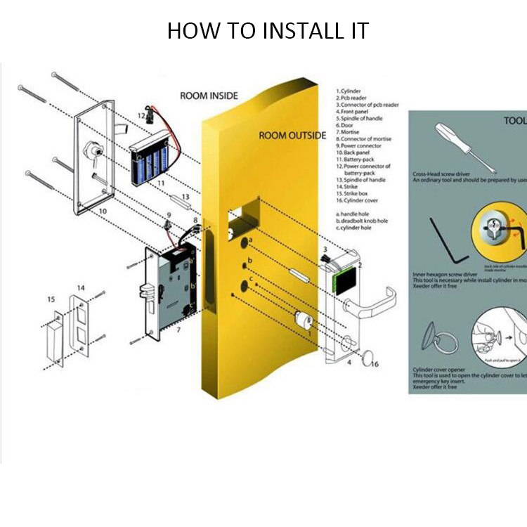 Hotel Key Card Lock Smart Sliding Door Lock FCC Digital