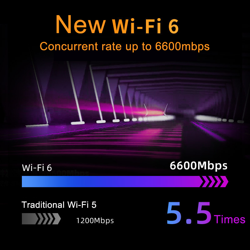 Fast Speed AX6600 Mesh Wi-Fi 6 Gigabit Network Port 6600Mbps Wifi Router Modem 5g Wifi Carte Sim Gaming Router