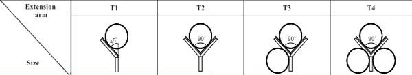 Shijiazhuang DouDou high security anti-climb fencing