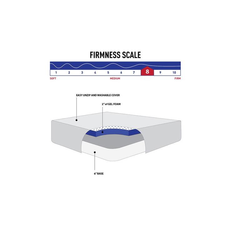 Ultra Rest 8 Inch Memory Foam Mattress , 3" Gel Infused Memory Foam Spring Mattress