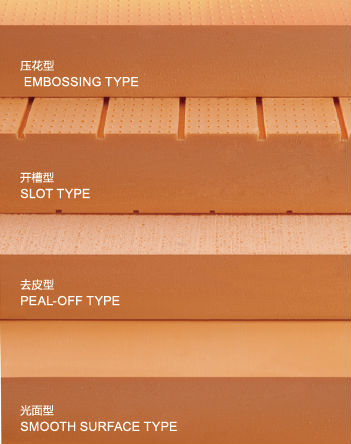 Fireproof insulation Board