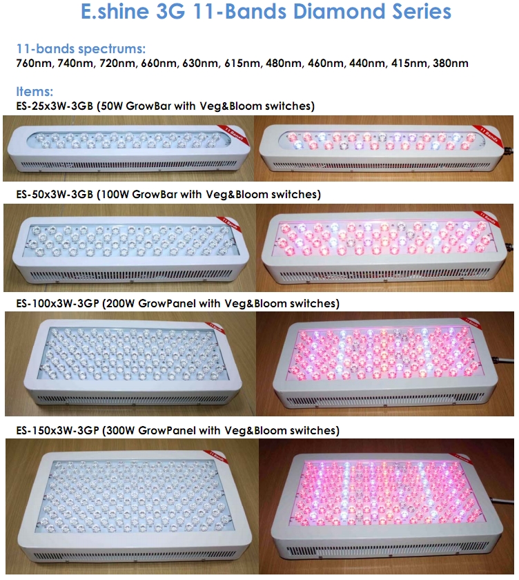 3G Diamond series LED grow light 11 bands 100x3W chips with lens switches for Veg & Bloom