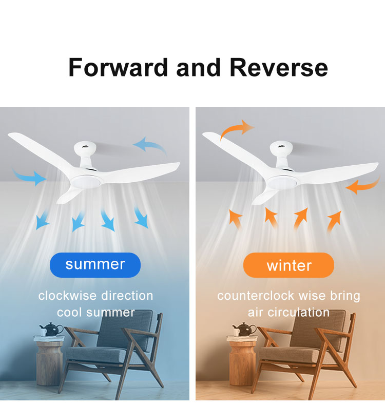 52 Inch DC Motor Energy-Saving Luxury White LED Light Ceiling Fan with Light 5 Speed