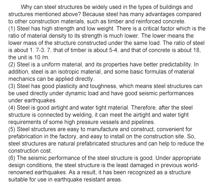 Galvanized Steel Structure Building Customized for Your Building Requirements