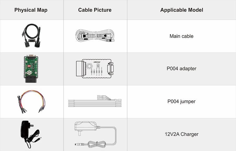 OBDSTAR P50 Airbag Reset+PINCODE Intelligent Airbag Reset Equipment Covers 91 Brands and Over 12200+ECU Part No.with P004