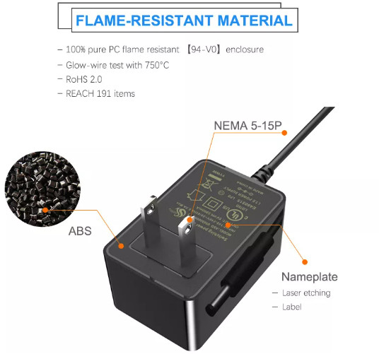 AC 100V-240V Router Power Adapter 1A 1.5A 36W White Black Color