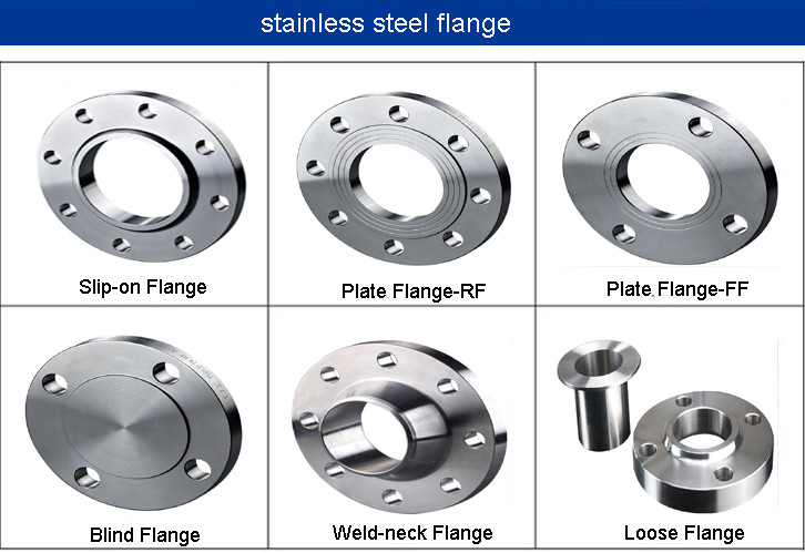 RF FF RTJ Spectacle Blind Flange , Alloy 800 ASME B16.5 Spectacle Blind Figure 8
