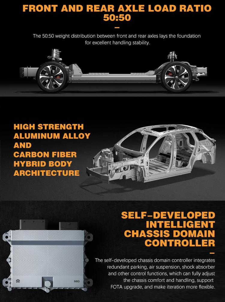 Electric High Speed EV Cargo Vehicle 2023 Model 485KM 255/50 R20 with Single-Speed Transmission and 4912*1987*1720 Size