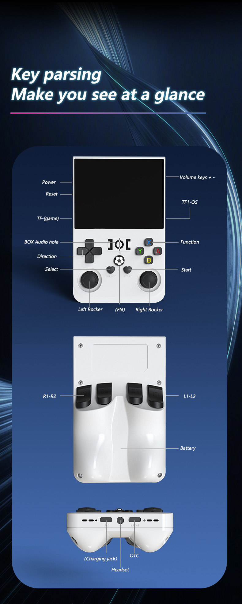 Open Source R36 PRO Retro Handheld Video Game Console Linux System 3.5 Inch IPS Screen Portable Game Console