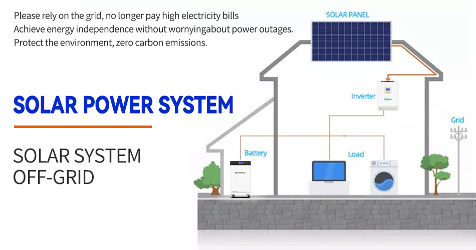 MPPT Domestic Complete Home Solar System High Efficiency