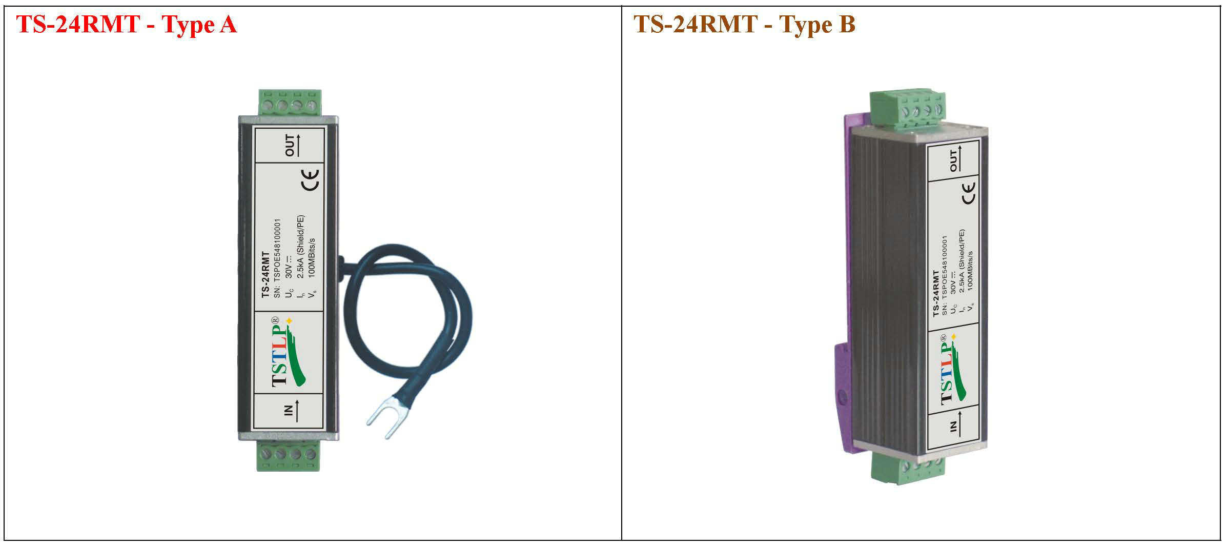 24v - 30v Network Surge Suppressor , Network Lightning Arrester With RM Connectors