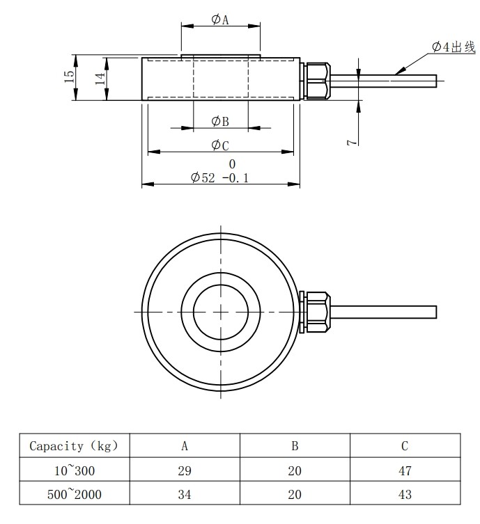10kg To 2t Ring Miniature Force Sensor Stainless Steel Ring Miniature Load Cell