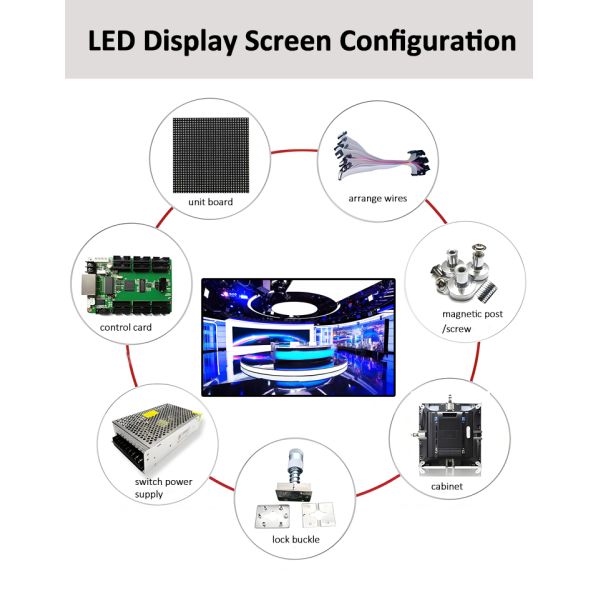 120 Inch Conference LED Display Screen Indoor LED Video Wall Panels for Conference Room Studio Command Center