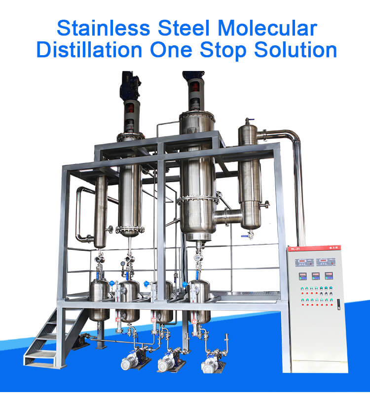MDS-300CE wiped film evaporator supplier