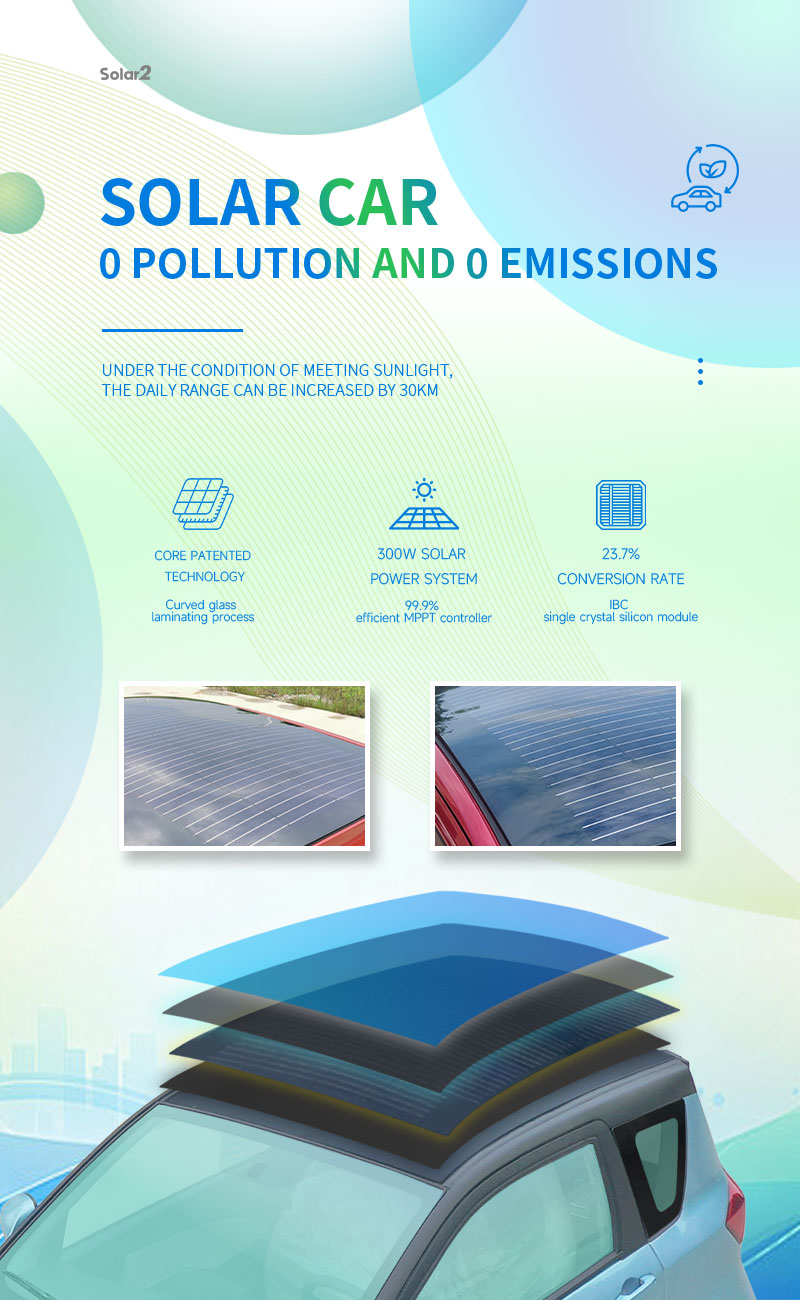 2024 2 Seats Mini EV Car Energy Vehicles Solar EEC Electric Car Blaval Solar 2 with EEC COC Customised Motor Single Motor