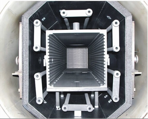 High Temperature Vacuum Controlled Atmosphere Furnaces With Hot Zone
